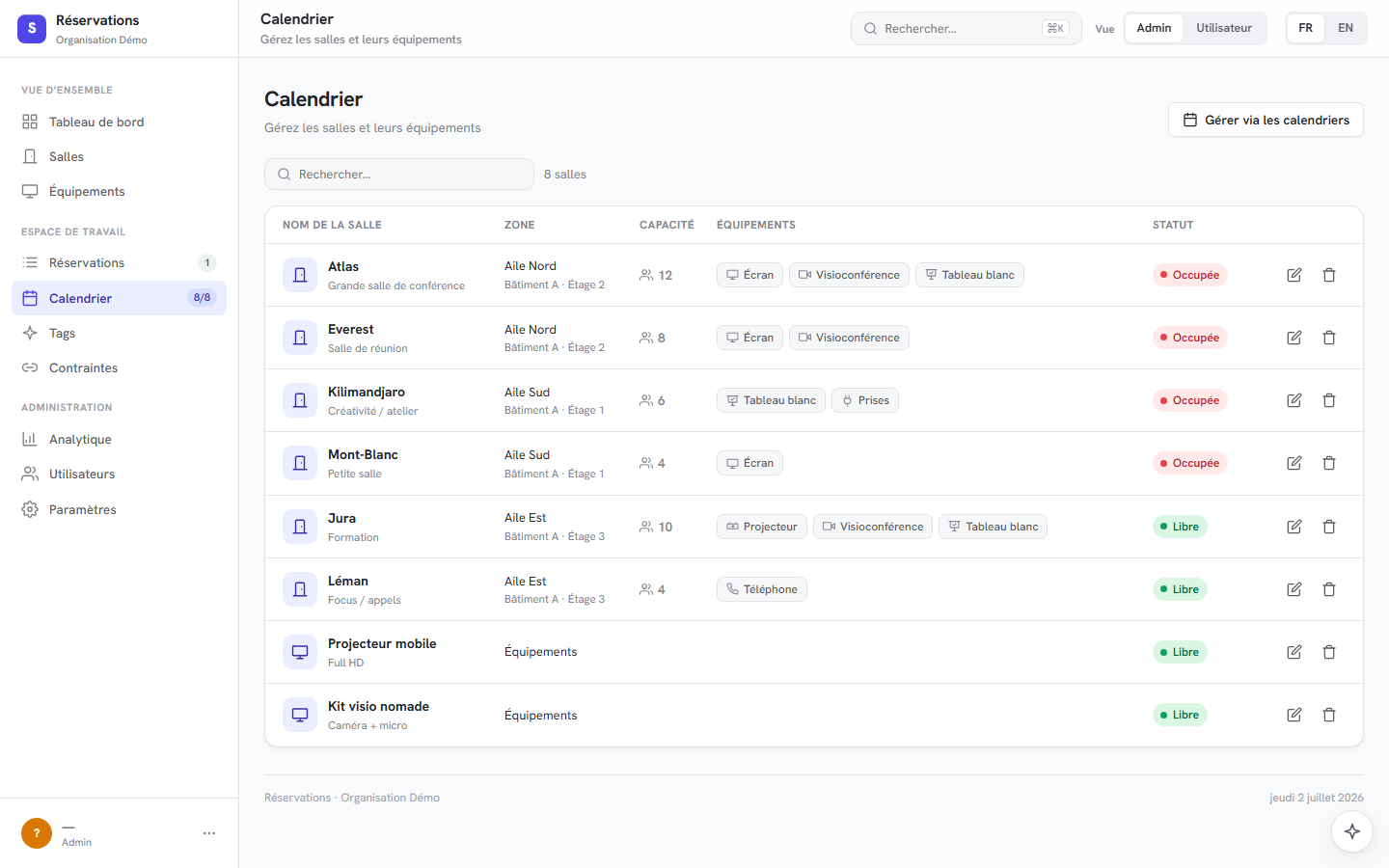 Écran Calendrier de Room Flow listant les salles et équipements de l'organisation avec zone, capacité, équipements et statut, et bouton « Gérer via les calendriers ».