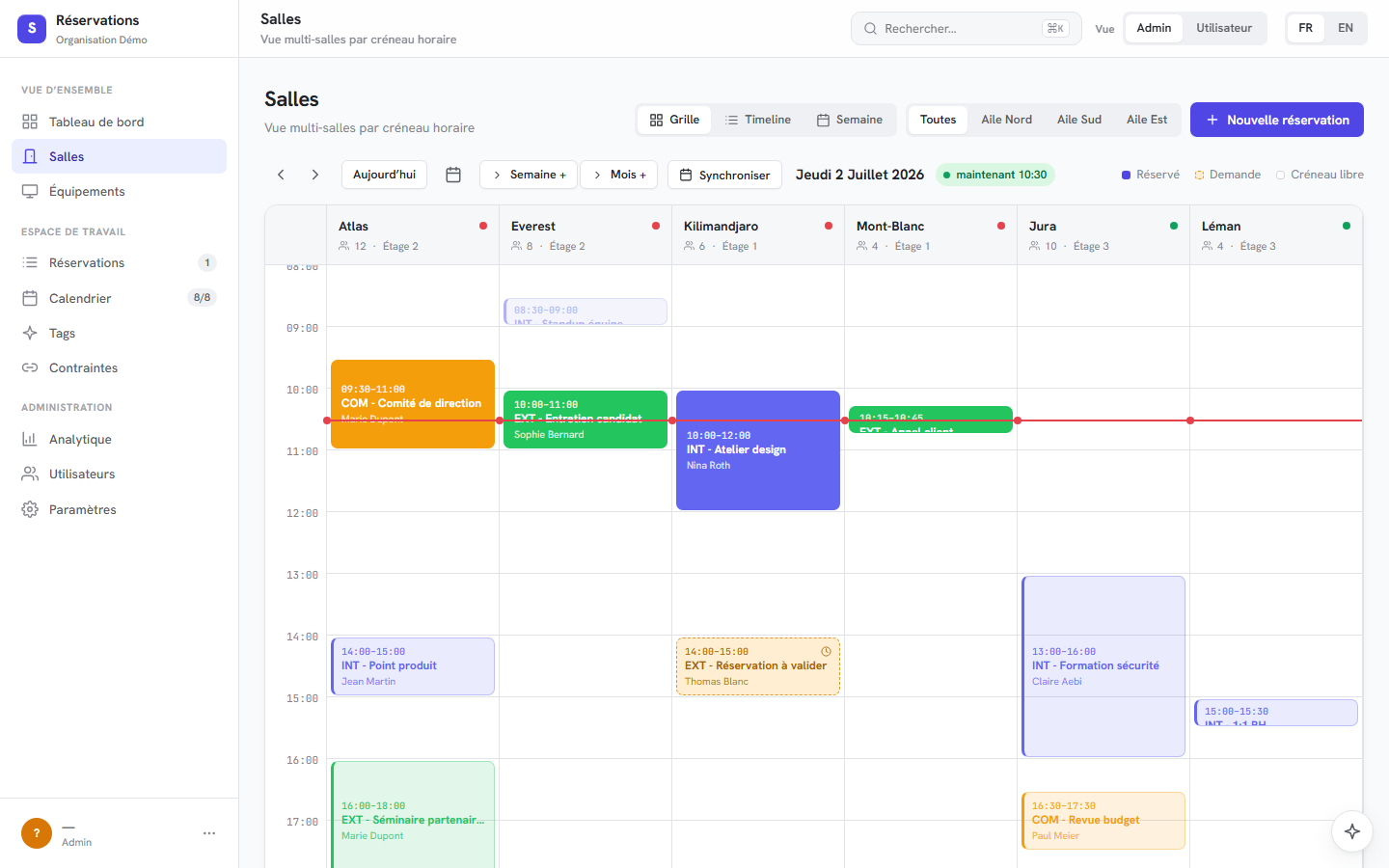 Vue planning multi-salles de Room Flow : une colonne par salle, créneaux réservés, demandes en attente et créneaux libres différenciés par couleur, ligne indiquant l'heure actuelle.
